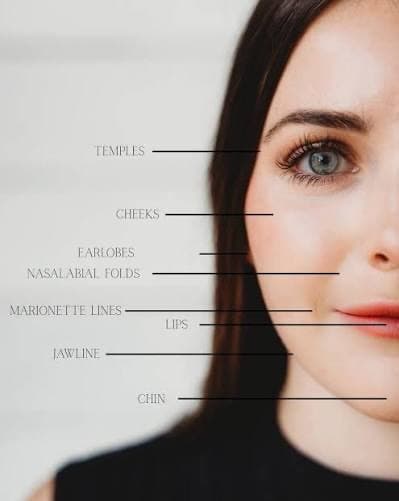 Dermal Fillers treatment at Dr Alexa, Mayfair London